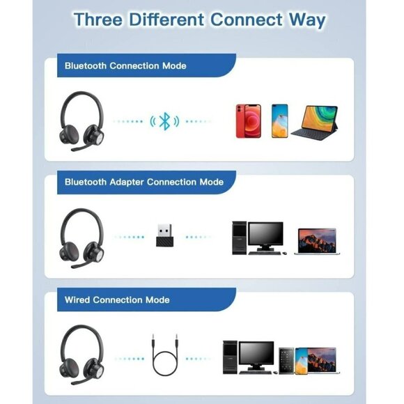 Wireless Headset with Microphone Noise Cancelling  | New bee - Picture 7 of 11
